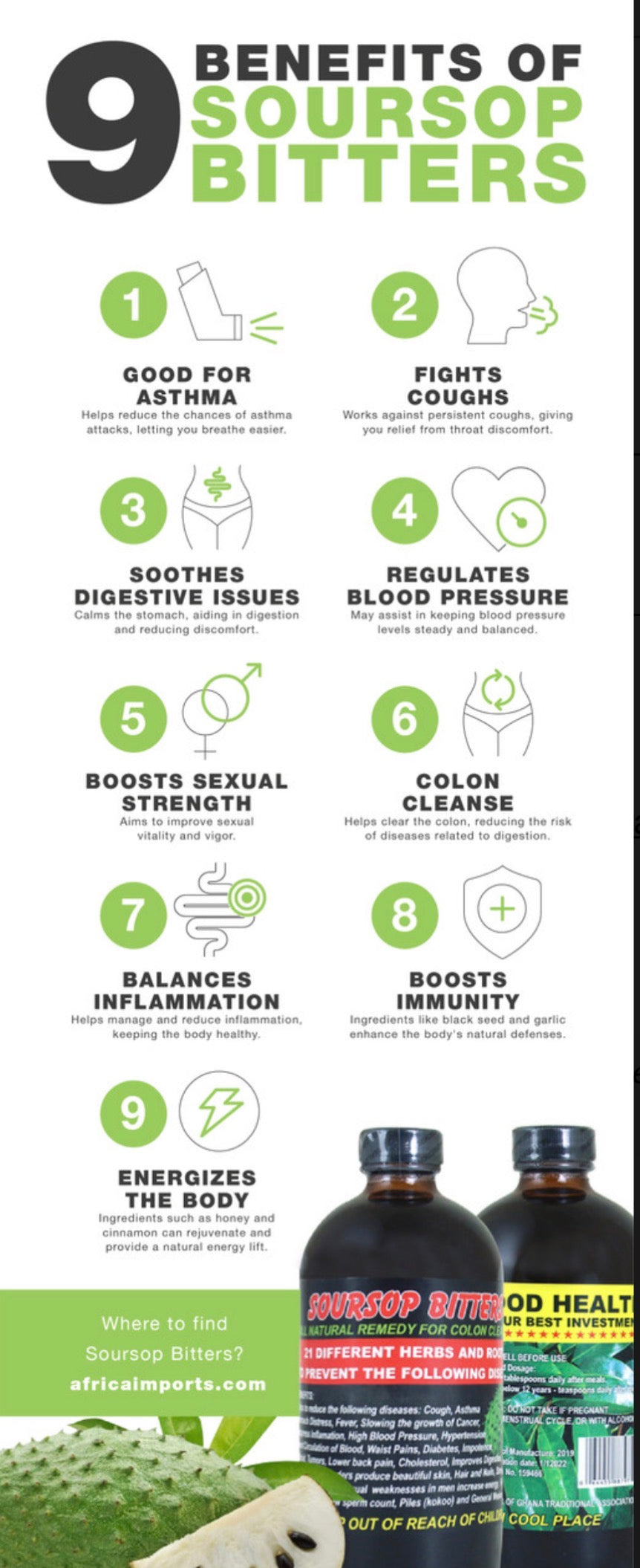 Soursop Bitters
